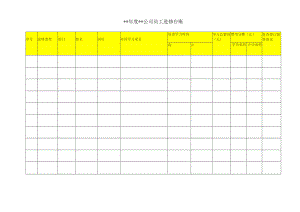 员工进修台账.docx