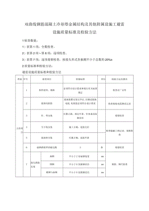 双曲线钢筋混凝土冷却塔金属结构及其他附属设施工避雷设施质量标准及检验方法.docx