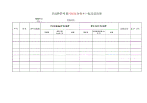 卫监协管项目村级部分劳务补贴发放清册（表格模板）.docx