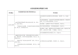 农资经营单位明查打分表（创建食品安全示范城市资料）.docx