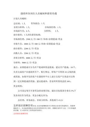 各岗位人员编制和薪资待遇模板.docx