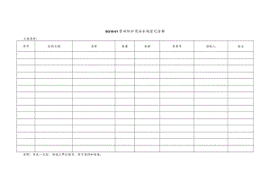 劳动防护用品采购登记台帐模板.docx