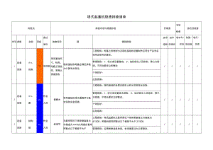 塔式起重机隐患排查清单.docx