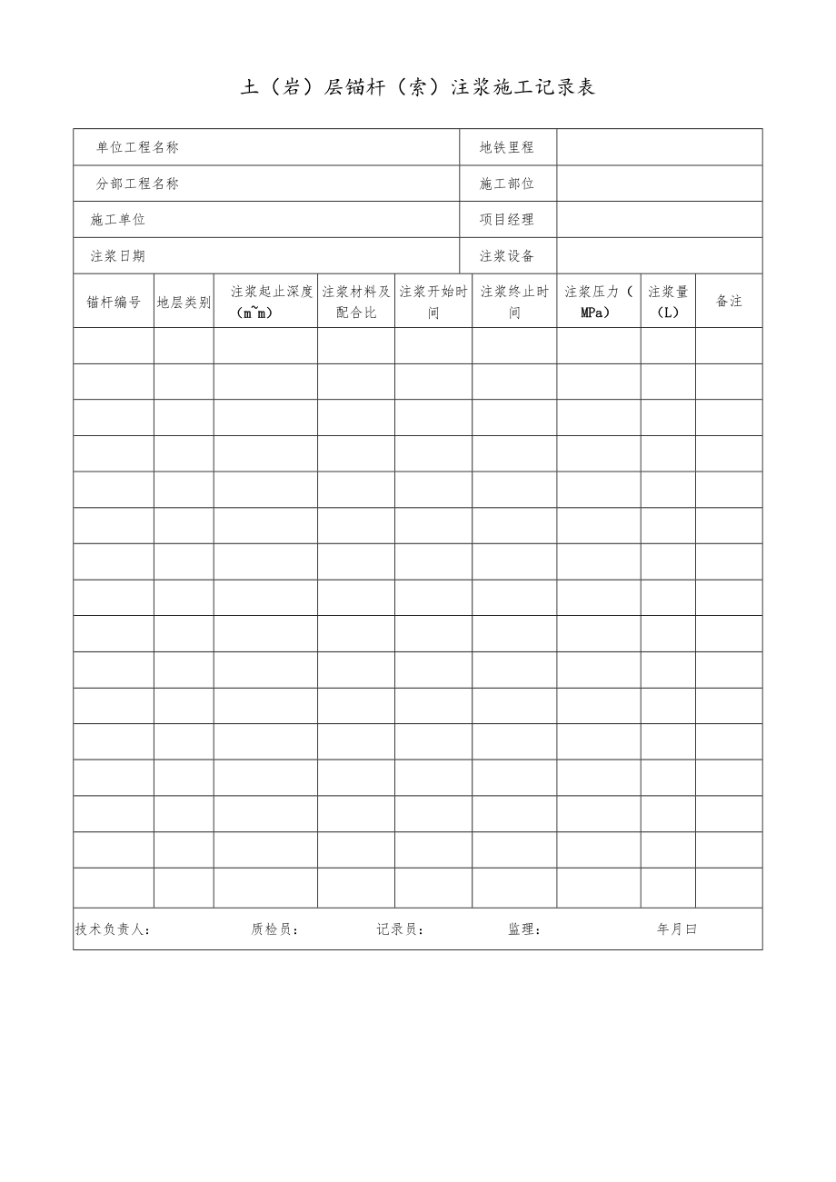 土（岩）层锚杆（索）注浆施工记录表.docx_第1页