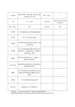 图纸审查意见记录表（水电2）.docx