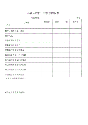 新入职护士对教学的反馈.docx