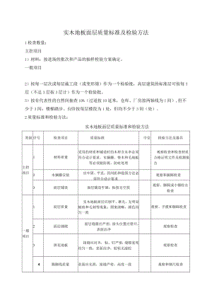 实木地板面层质量标准及检验方法.docx