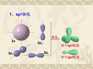 有机化学中的电子效应.ppt