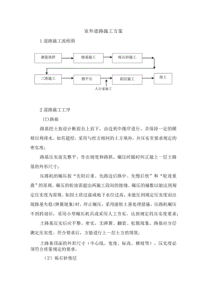 室外道路施工方案.docx