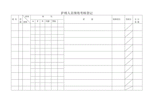 护理人员绩效考核登记.docx