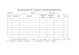 普定县作风建设年和“四帮四促”活动宣传报道情况统计表.docx