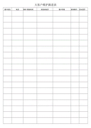 大客户维护跟进表.docx