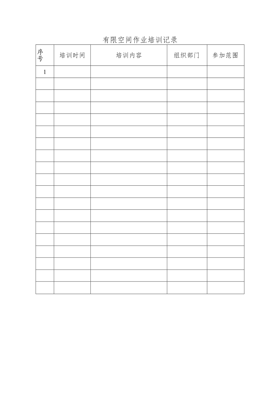 有限空间作业前培训记录.docx_第1页