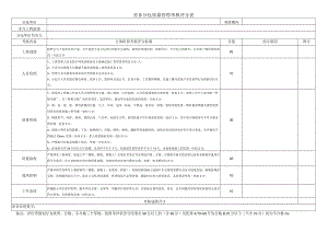 建筑施工单位质量管理考核评分表.docx