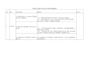 总会计师安全生产职责及履职清单.docx