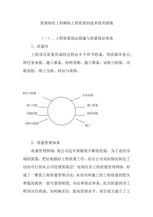 景观绿化工程确保工程质量的技术组织措施.docx