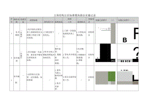 建筑施工主体结构施工标准模块做法实施记录.docx