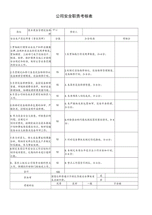 技术装备管理中心设备维修岗安全职责考核表.docx