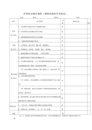 护理技术操作规程（抽吸药液技术考核表）.docx