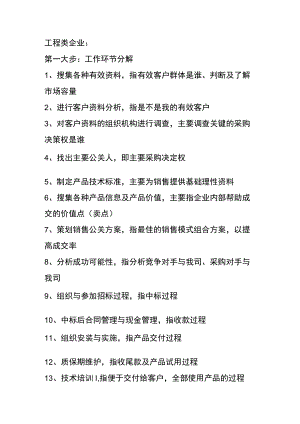 招投标式团队薪酬.docx