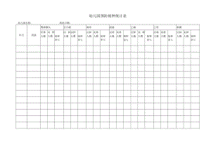 幼儿园预防接种统计表模板.docx