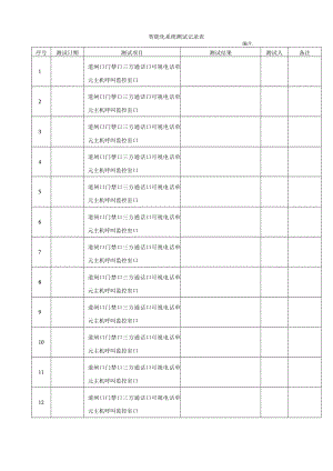 智能化系统测试记录表.docx