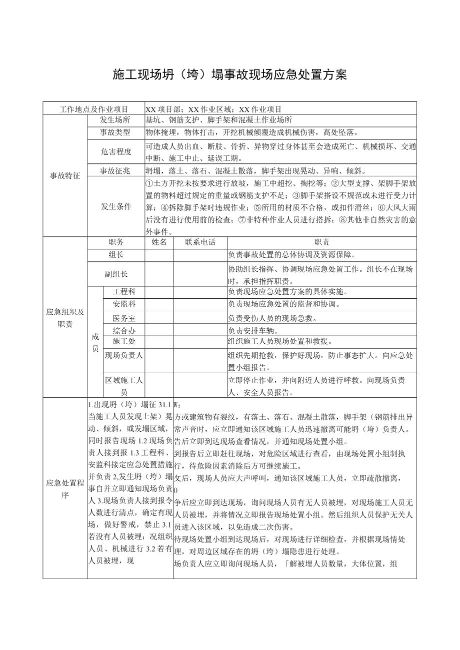 施工现场坍（垮）塌事故现场应急处置方案.docx_第1页