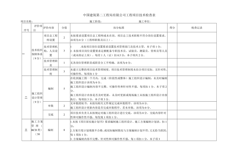 技术季度检查表(新).docx_第1页