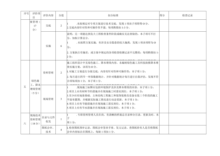 技术季度检查表(新).docx_第3页