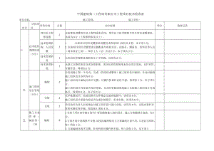 技术季度检查表（新）.docx