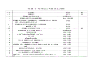 建筑施工机械设备资料收集目录(塔式起重机 施工升降机).docx