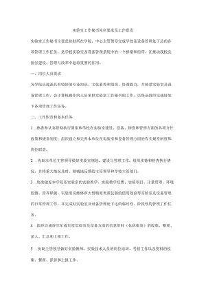 实验室工作秘书岗位要求及工作职责.docx