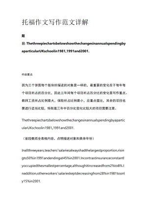 托福作文写作范文详解cho.docx