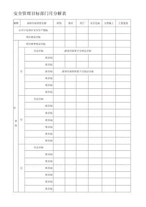 建筑施工安全管理目标月分解表.docx