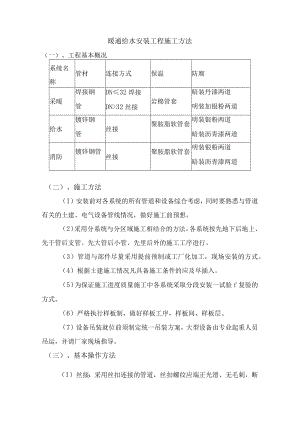 暖通给水安装工程施工方法.docx