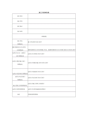 施工方案审批表.docx