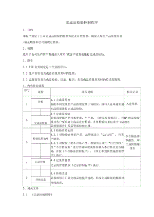 完成品检验控制程序.docx