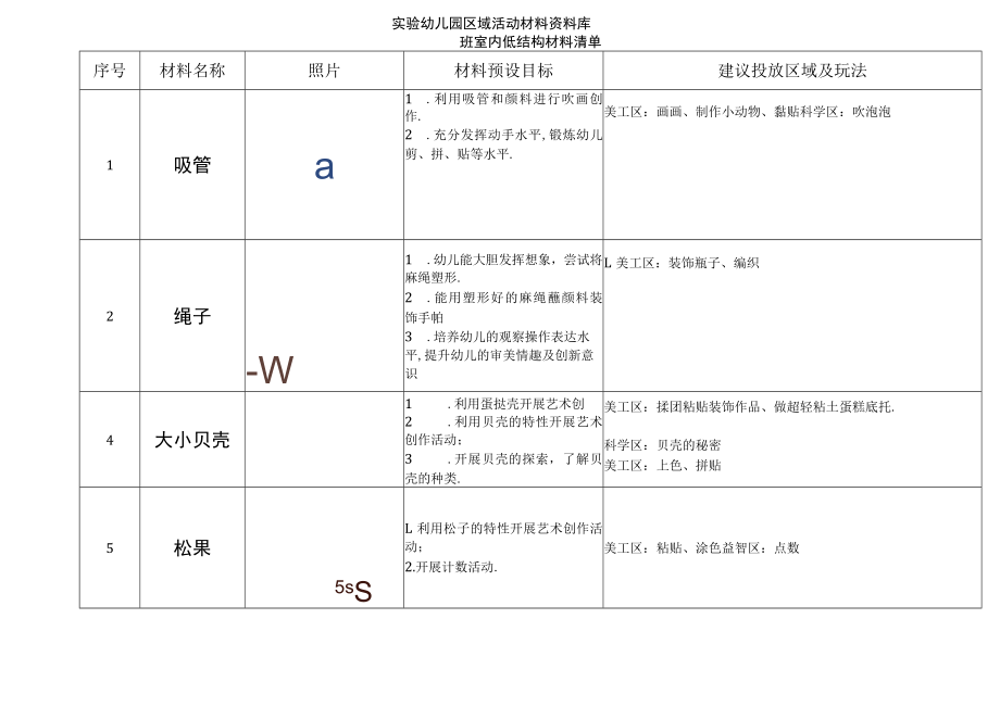 大班室内低结构材料清单.docx_第1页