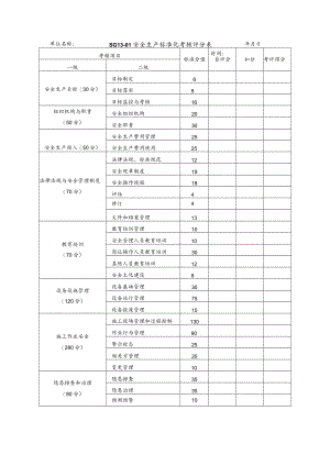 安全生产标准化考核评分表模板.docx
