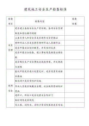 建筑施工安全生产检查标准.docx