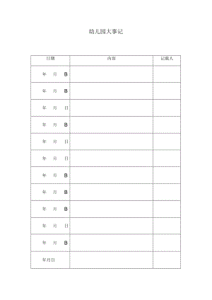 幼儿园大事记模板.docx