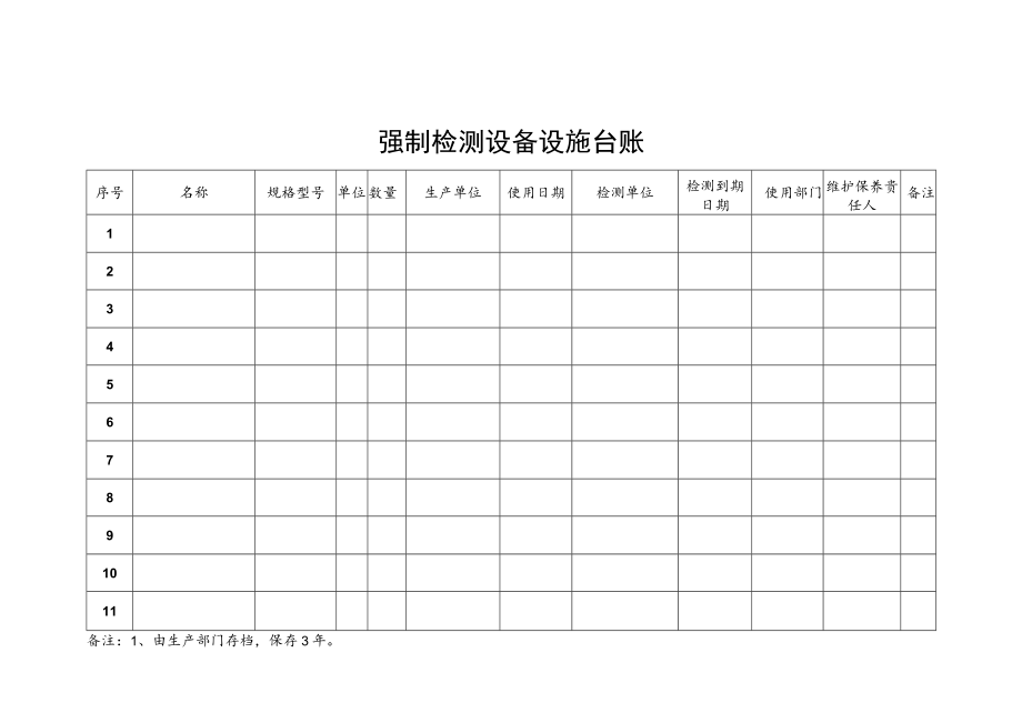 学校强制检测设备设施台账.docx_第2页