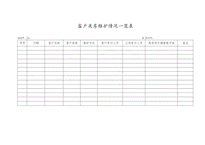 客户关系维护情况一览表.docx