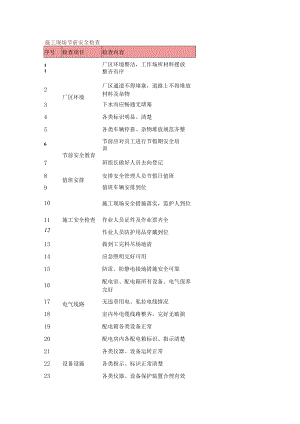 施工现场节前安全检查.docx