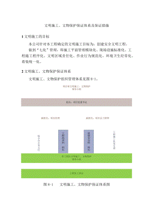 文明施工、文物保护保证体系及保证措施.docx