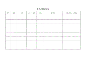 建筑施工零容忍排查清单.docx