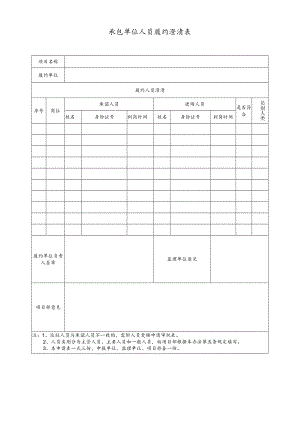承包单位人员履约澄清表.docx