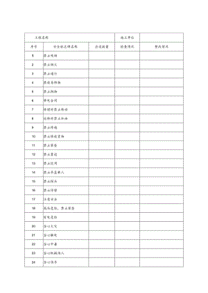 安全警示标志记录表式模板.docx