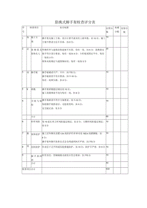 悬挑式脚手架检查评分表.docx