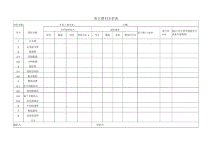 建筑施工费用分析表.docx